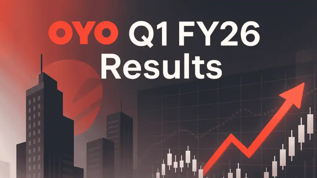 OYO Unlisted Shares Results